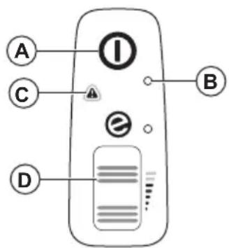 HUSQVARNA 120iBV - Toetsenbord controleren - 1