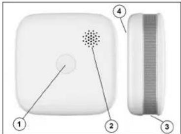 Sygonix SY-5040174 - Éléments de fonctionnement - 1