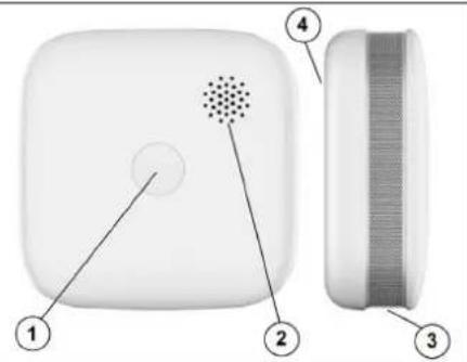 Sygonix SY-5040174 - Bedieningselementen - 2