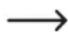 Sygonix SY-5040174 - Funktionstest - 1