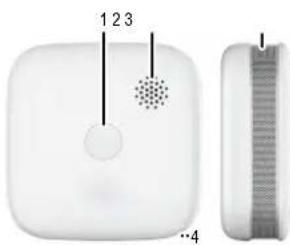 Sygonix SY-4966400 - Produktübersicht - 1