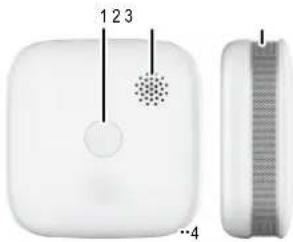 Sygonix SY-4966400 - Product overview - 1