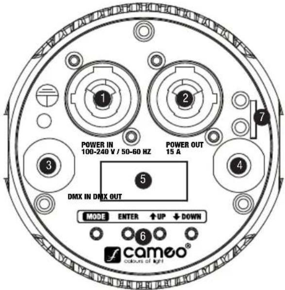 Cameo Q SPOT 15 RGBW - CONNECTIONS, CONTROLS AND INDICATORS / ANSCHLÜSSE, BEDIEN- UND ANZEIGEELEMENTE / CONNECTEURS, CONTRÔLES ET INDICATEURS / CONEXIONES, CONTROLES E INDICADORES / PRZYŁĄCZA, ELEMENTY OBSŁUGI I WSKAŻNIKI - 1