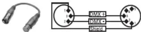 Cameo Q SPOT 15 RGBW - Assignation des contacts - 1