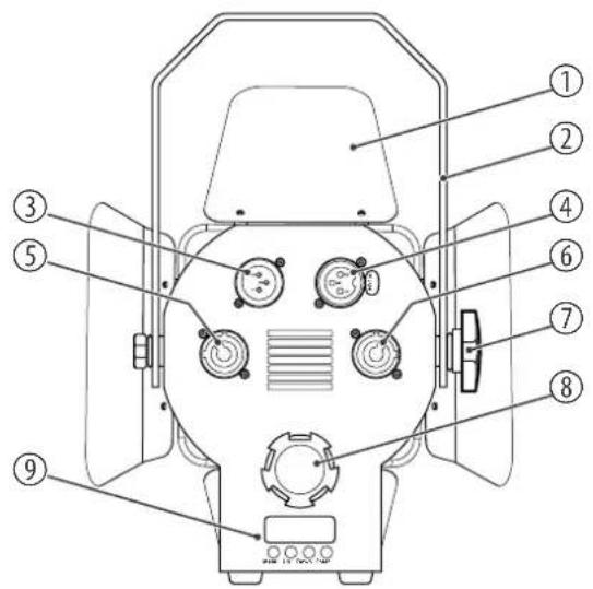 Varytec LED Theater Spot 50 3200K WH - Connexions et éléments de commande - 1