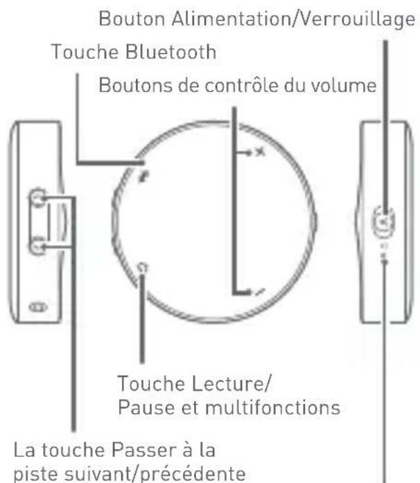 ASTELL KERN XB10 - Structure générale - 1