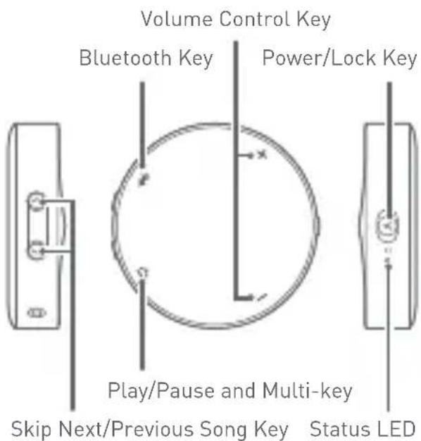 ASTELL KERN XB10 - Overall Structure - 1