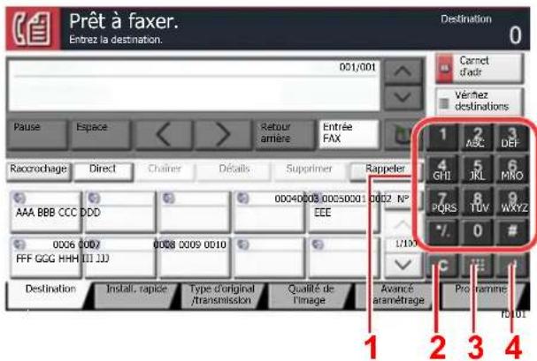 OLIVETTI d-Copia 7001MF - Lorsque les touches numériques sont prévues sur l'écran de base du fax - 1