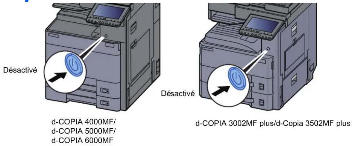 OLIVETTI d-Copia 7001MF - Précautions à prendre lors de la mise hors tension de la machine - 1