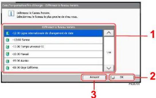 OLIVETTI d-Copia 7001MF - Configurer la fonction. - 1
