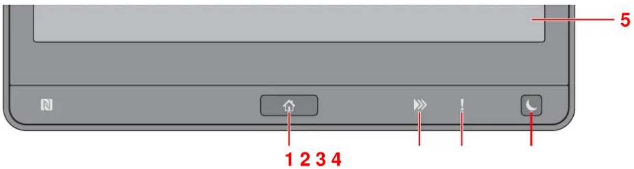 5 1 2 3 4