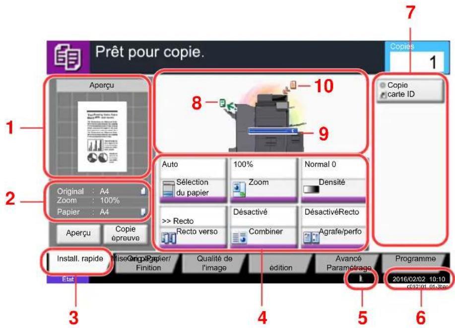 Prêt pour copie. Copies 1 8 10 9 1 2 Original : A4 Zoom : 100% Papier : A4 Aperçu Copie épreuve Auto Sélection du papier 100% Zoom Normal 0 Densité >> Recto Désactivé Recto Recto verso Combiner DésactivéRecto Agrafe/perfo Install, rapide Mise Origin Papier/ Finition Qualité de l'image Édition Avancé Paramétrage Programme 2016/02/02 10:10 c013-01.01-3bae