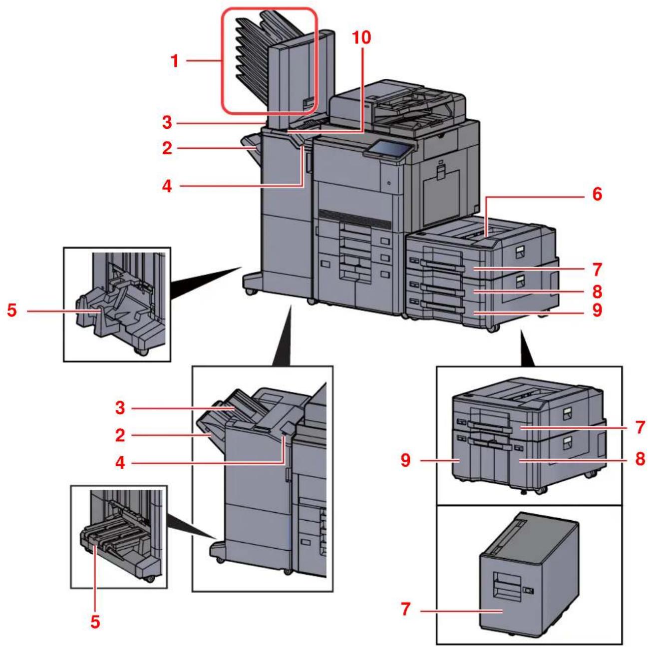 OLIVETTI d-Copia 7002MF - Nomenclature (avec les équipements en option installés) - 1