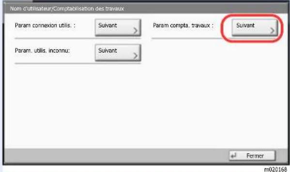 OLIVETTI d-Copia 7002MF - Conventions utilisées dans les procédures pour l'utilisation de cette machine - 1