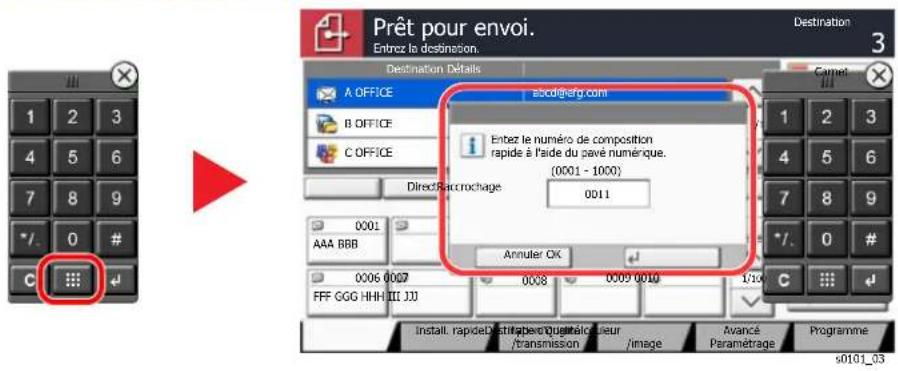 Prêt pour envoi. Entrez la destinéction. Destination 3 Destination Détails A OFFICE sod@efg.com B OFFICE C OFFICE Entez le numéro de composition rapide à l'aide du pave numérique. (0001 - 1000) DirectRetrochage 0011 0001 AAA BBB Annuler OK 0006 0007 FFF GGG HHH III 100 0008 0009 0010 1/10 Install. rapide Destination Rapier Quantilac Oeur /transmission /image Avancé Paramétrage Programme s0101_03
