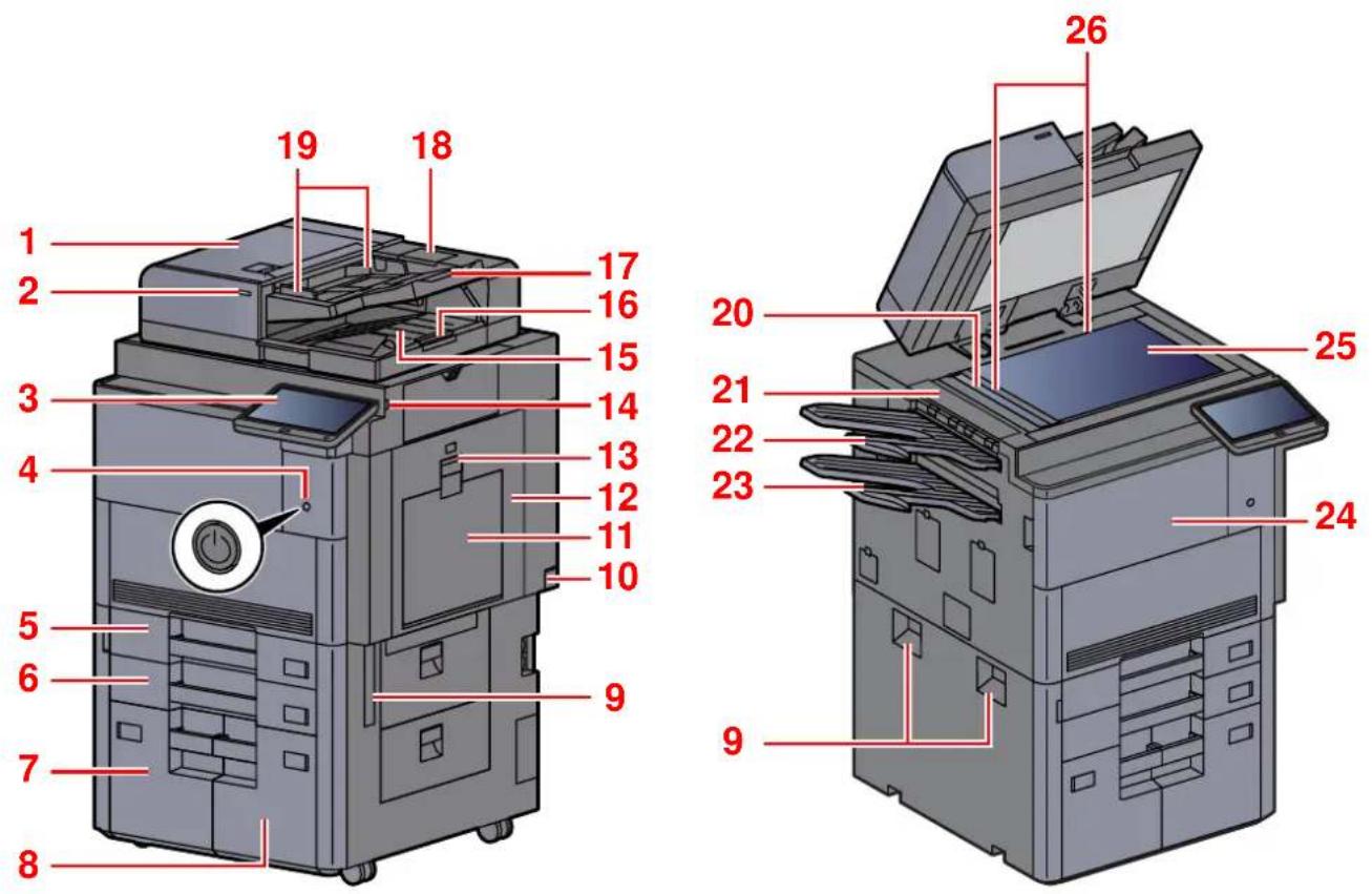 OLIVETTI d-Copia 8002MF - Nomenclature (extérieur de la machine) - 1
