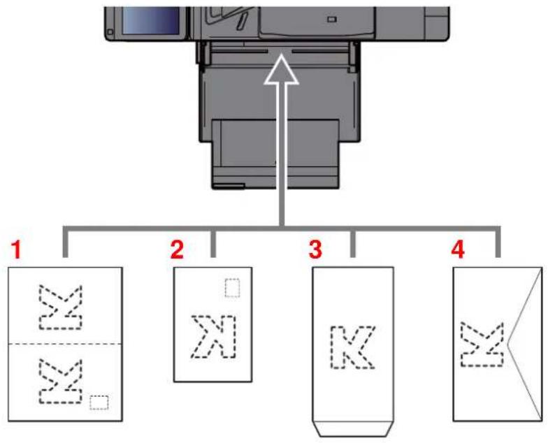 OLIVETTI d-Copia 6001MF - Chargement des enveloppes ou des cartes dans le bac MF - 1