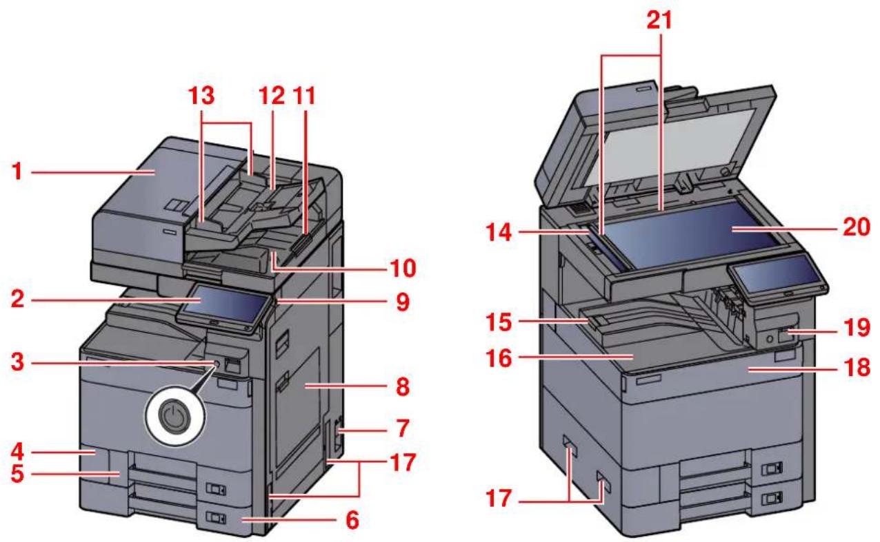 OLIVETTI d-Copia 6001MF - Nomenclature (extérieur de la machine) - 1