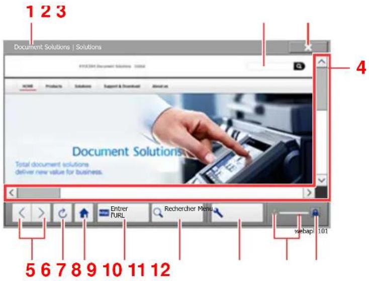 OLIVETTI d-Copia 6001MF - Utilisation de l'écran de l'explorateur - 1