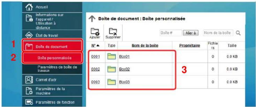 Accueil Informations sur l'appareil / Utilisation à distance État du travail Boîte de document Boîte personnalisée Paramètres de boîte de travaux Carnet d'adr Paramètres de la machine Paramètres de fonction Boîte de document : Boîte personnalisée Ajouer Supprimer Boîte # Aler à Nom de la boîte N° ▲ Type Nom de la boîte Propriétaire Fichiers Taille 0001 Box01 0 0.0 KB 0002 Box02 3 0 0.0 KB 0003 Box03 0 0.0 KB