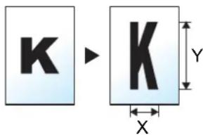 K K Y X