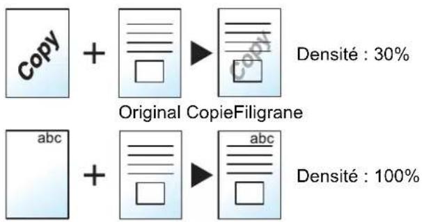 Copy + Original CopieFiligrane abc + Densité : 30% abc Densité : 100%