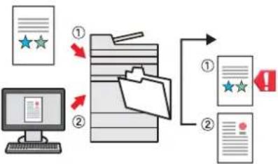 OLIVETTI d-Copia 6001MF - Optimiser le flux de travail au bureau - 30