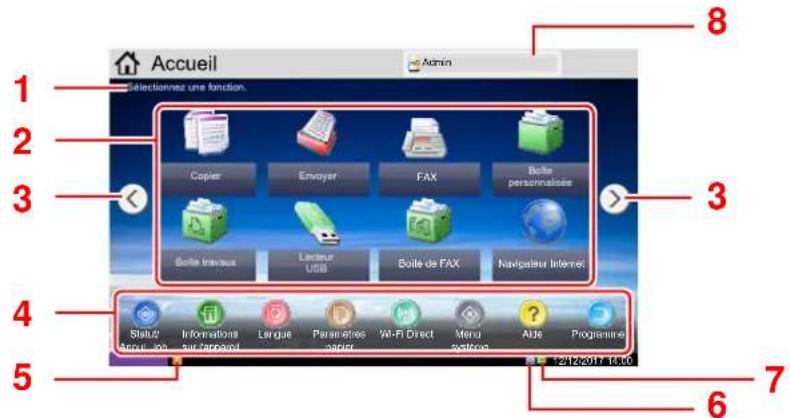 Accueil 1 Selectionnez une fonction. 2 Copyer 3 Envoyer 4 FAX 5 Boîle travaux 6 Lecteur USB 7 Boîle de FAX 8 Boîle personnalisés 9 Napiéleur Interné 10 Status Informations Langue Paramettes Wi-Fi Direct Menu System AUS Programme 11 2012-2017 13:10