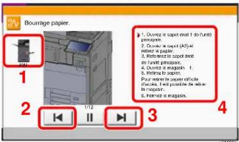 Bourrage papier. 1. Ouvrez le capot droit 1 de l'unité principale. 2. Ouvrez le capot (AS) et retirez le papier. 3. Retirez le capot droit de l'unité principale. 4. Ouvrez le magasin 1. 5. Retirez le papier. Pour reiter le papier difficile d'excite, 1 est possible de reiter la magasin. 6. Fornrez le magasin.