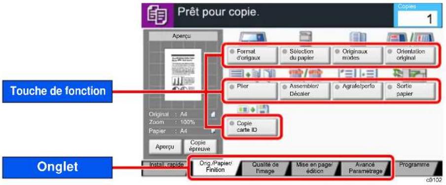 Prêt pour copie. Copies 1 Touche de fonction Onglet Format d'origaux Sélection du papier Originaux mixtes Orientation original Plier Assembler/ Décaler Agralel/perlo Sortie papier Copie carte ID Inste 1rapide Ong /Papier/ Finition Qualité de l'image Mise en page/ édition Avancé Paramétrage Programme c0102