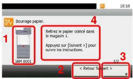 OLIVETTI d-Color MF3024 - Indicateurs d'emplacement de bourrage - 1