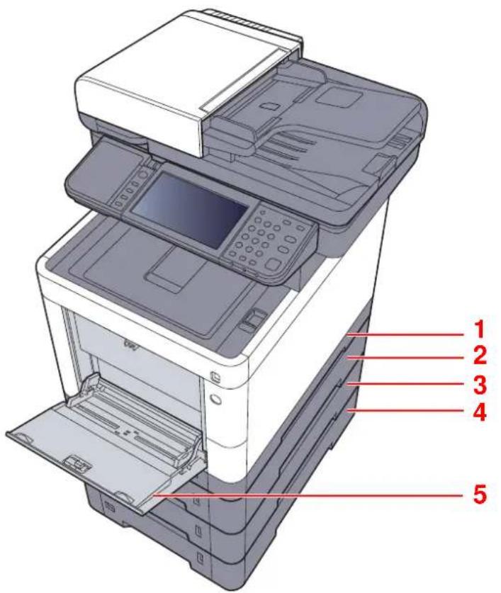 OLIVETTI d-Color MF3024 - Chargement du papier - 1