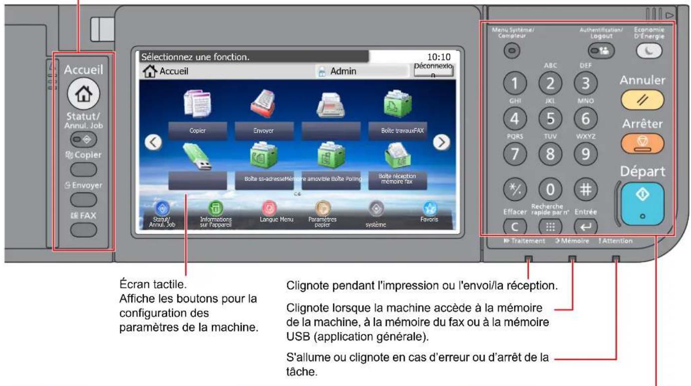 OLIVETTI d-Color MF3024 - Touches du panneau de commande - 1