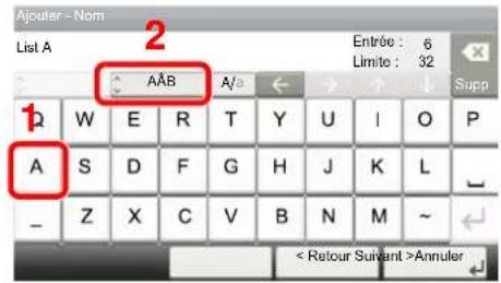 OLIVETTI d-Color MF3024 - Entrer "A-1". - 1
