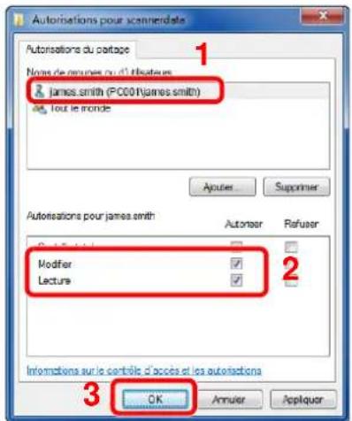 OLIVETTI d-Color MF3024 - Configurer les paramètres d'autorisation. - 4