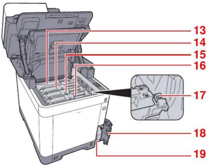 OLIVETTI d-Color MF3024 - Connecteurs/intérieur - 2