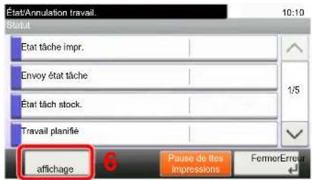 OLIVETTI d-Color MF3024 - Indicateurs d'emplacement de bourrage - 3