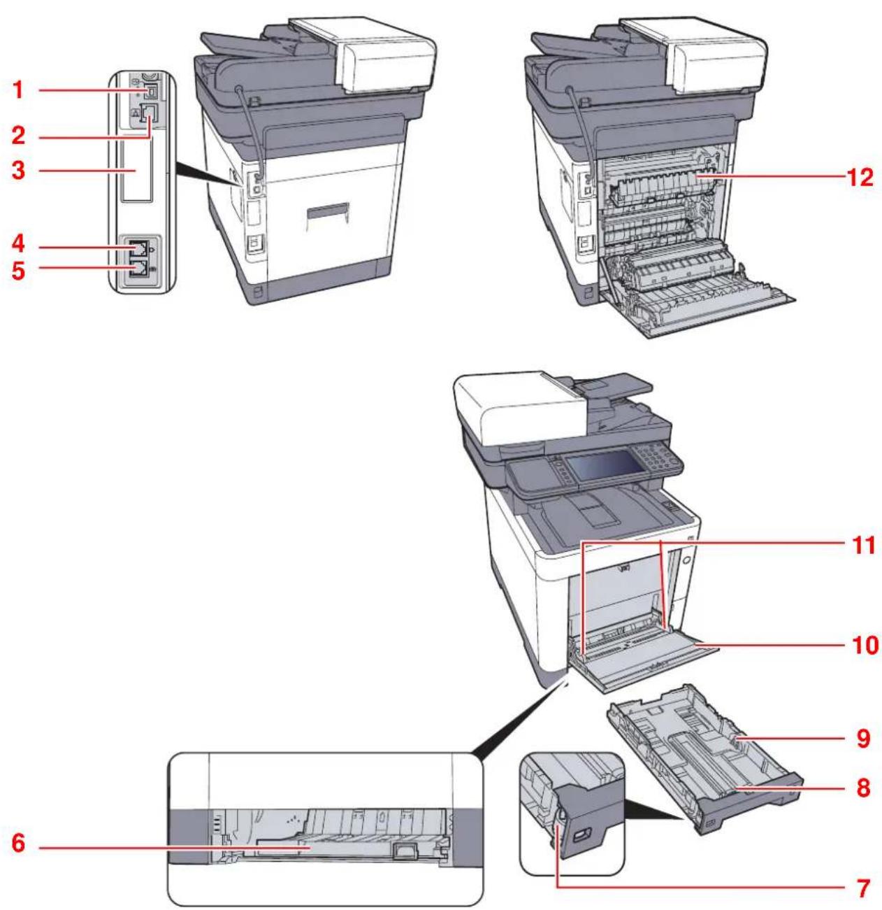 OLIVETTI d-Color MF3024 - Connecteurs/intérieur - 1