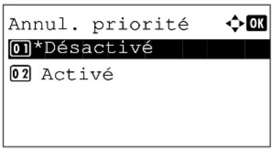 OLIVETTI d-Color MF2603en - Annulation de priorité - 2