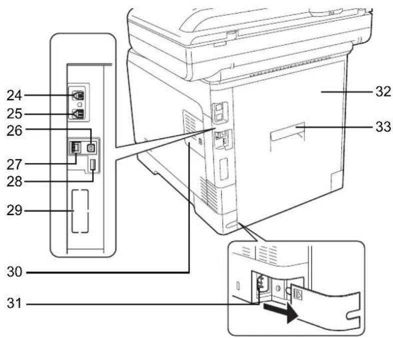 OLIVETTI d-Color MF2603en - Machine - 3