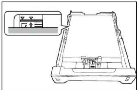 OLIVETTI d-Color MF2603en - IMPORTANT : - 5