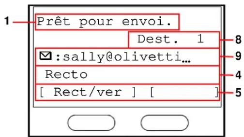 OLIVETTI d-Color MF2603en - Écran - 2