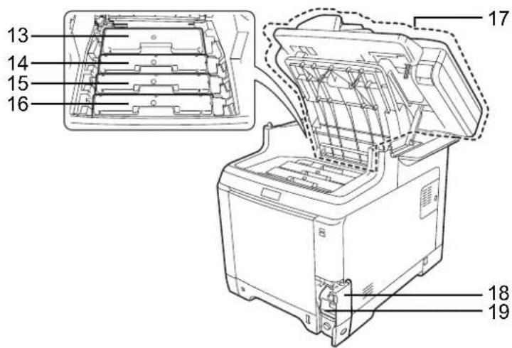 OLIVETTI d-Color MF2603en - Programme Energy Star (ENERGY STAR®) - 2