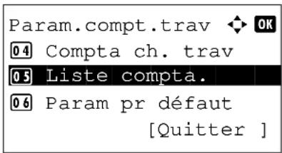 OLIVETTI d-Color MF2603en - Ajout d'un compte - 2