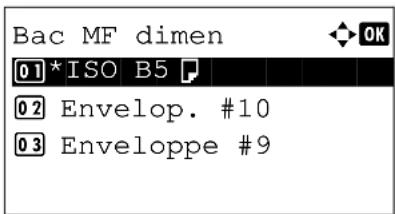 OLIVETTI d-Color MF2603en - Spécification du format de papier et du type de support pour le bac MF - 8