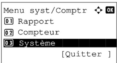 OLIVETTI d-Color MF2603en - Sécurité IPP - 1