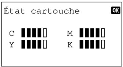 OLIVETTI d-Color MF2603en - Vérification du toner restant - 2