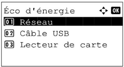 OLIVETTI d-Color MF2603en - Niveau de veille - 6