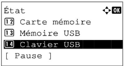 OLIVETTI d-Color MF2603en - Clavier USB - 2