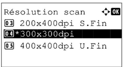 OLIVETTI d-Color MF2603en - Touches à utiliser - 3